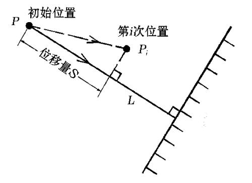 光纖通信五十年，致敬高琨教授